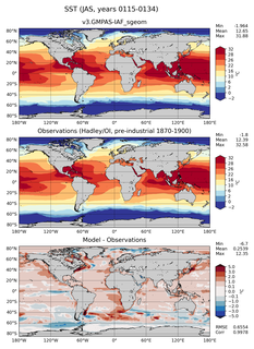 JAS Mean Sea Surface Temperature