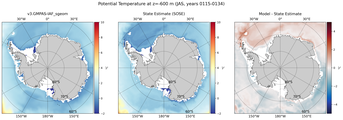 JAS Potential Temperature