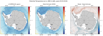 JAS Potential Temperature