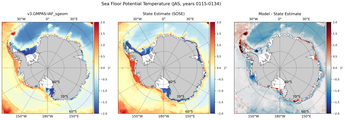 JAS Potential Temperature