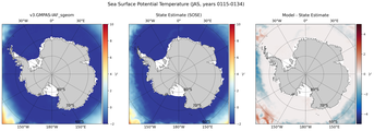 JAS Potential Temperature