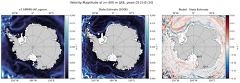 JAS Velocity Magnitude