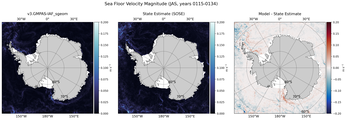 JAS Velocity Magnitude