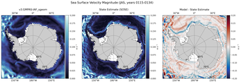 JAS Velocity Magnitude