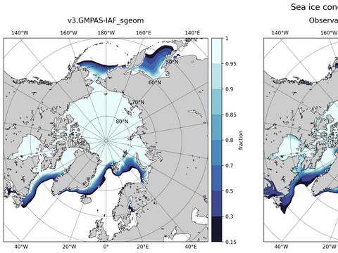 Sea Ice Analysis