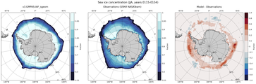 JJA Climatology Map of Southern-Hemisphere Sea-Ice Concentration