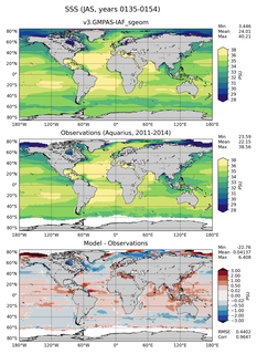 JAS Mean Sea Surface Salinity