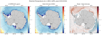 JFM Potential Temperature