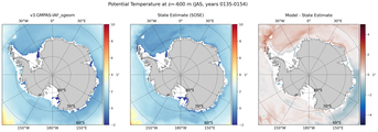 JAS Potential Temperature