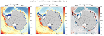 JFM Potential Temperature