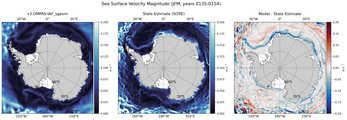 JFM Velocity Magnitude