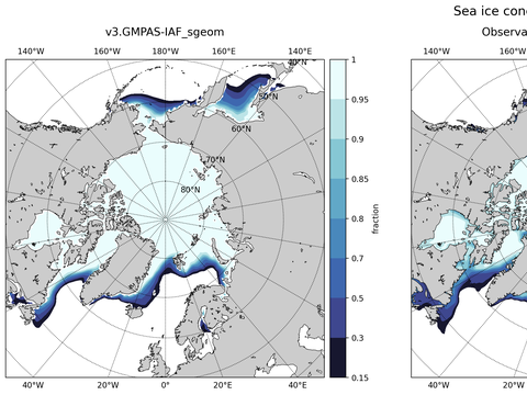 Sea Ice Analysis