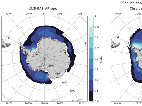 Southern-Hemisphere Sea-Ice Concentration