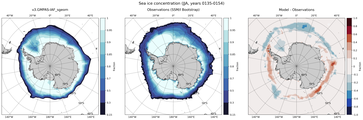 JJA Climatology Map of Southern-Hemisphere Sea-Ice Concentration