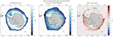 JJA Climatology Map of Southern-Hemisphere Sea-Ice Concentration