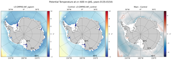 JAS Potential Temperature