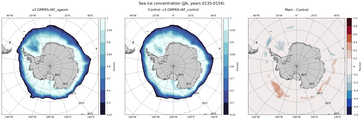 JJA Climatology Map of Southern-Hemisphere Sea-Ice Concentration