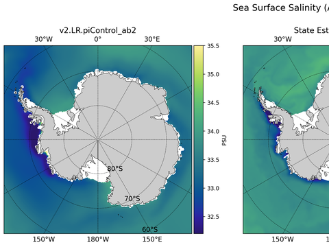 Antarctic Salinity