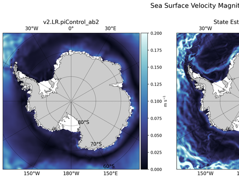 Antarctic Velocity Magnitude