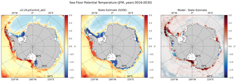 JFM Potential Temperature