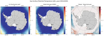 JAS Potential Temperature