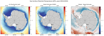 JFM Potential Temperature