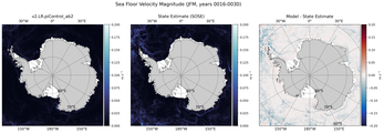 JFM Velocity Magnitude