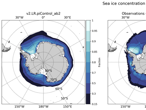 Antarctic Extended Southern-Hemisphere Sea-Ice Concentration