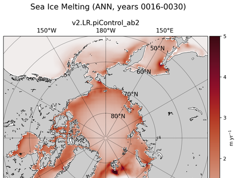 Arctic Extended Northern-Hemisphere Sea Ice Melting