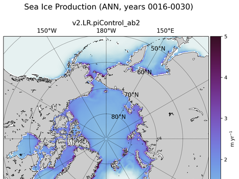 Arctic Extended Northern-Hemisphere Sea Ice Production