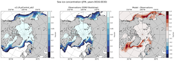 JFM Climatology Map of Northern-Hemisphere Sea-Ice Concentration. <br> Observations: SSM/I Bootstrap