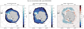 DJF Climatology Map of Southern-Hemisphere Sea-Ice Concentration. <br> Observations: SSM/I Bootstrap