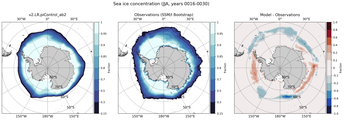 JJA Climatology Map of Southern-Hemisphere Sea-Ice Concentration. <br> Observations: SSM/I Bootstrap
