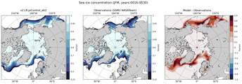 JFM Climatology Map of Northern-Hemisphere Sea-Ice Concentration. <br> Observations: SSM/I NASATeam