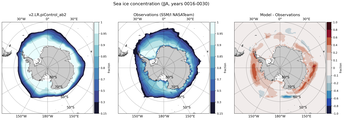 JJA Climatology Map of Southern-Hemisphere Sea-Ice Concentration. <br> Observations: SSM/I NASATeam