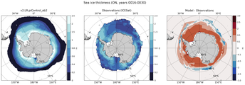 ON Climatology Map of Southern-Hemisphere Sea-Ice Thickness.
