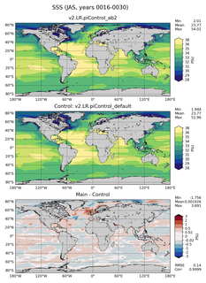 JAS Mean Sea Surface Salinity