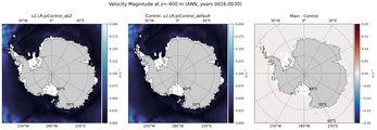 ANN Velocity Magnitude