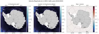 JAS Velocity Magnitude
