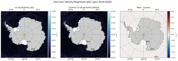 JAS Velocity Magnitude
