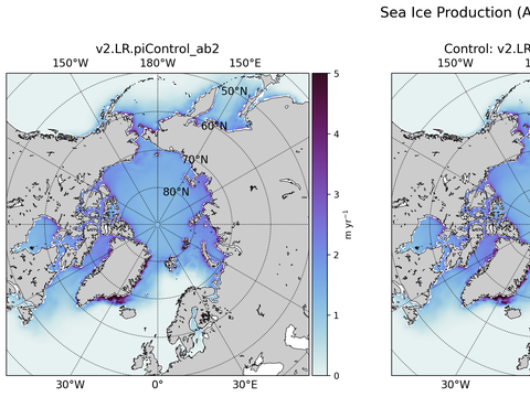 Arctic Extended Northern-Hemisphere Sea Ice Production