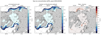 JFM JFM Climatology Map of Northern-Hemisphere Sea-Ice Concentration