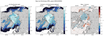 FM Climatology Map of Northern-Hemisphere Sea-Ice Thickness.