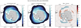 ON Climatology Map of Southern-Hemisphere Sea-Ice Thickness.