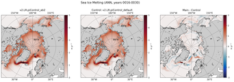 ANN ANN Climatology Map of Northern-Hemisphere Sea Ice Melting