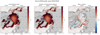 JJA JJA Climatology Map of Northern-Hemisphere Sea Ice Melting