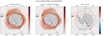 ANN ANN Climatology Map of Southern-Hemisphere Sea Ice Melting