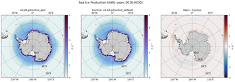 ANN ANN Climatology Map of Southern-Hemisphere Sea Ice Production