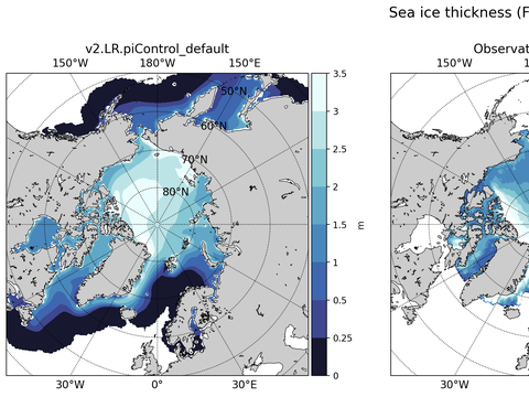 Arctic Extended Northern-Hemisphere Sea-Ice Thickness