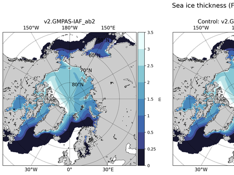 Arctic Extended Northern-Hemisphere Sea-Ice Thickness
